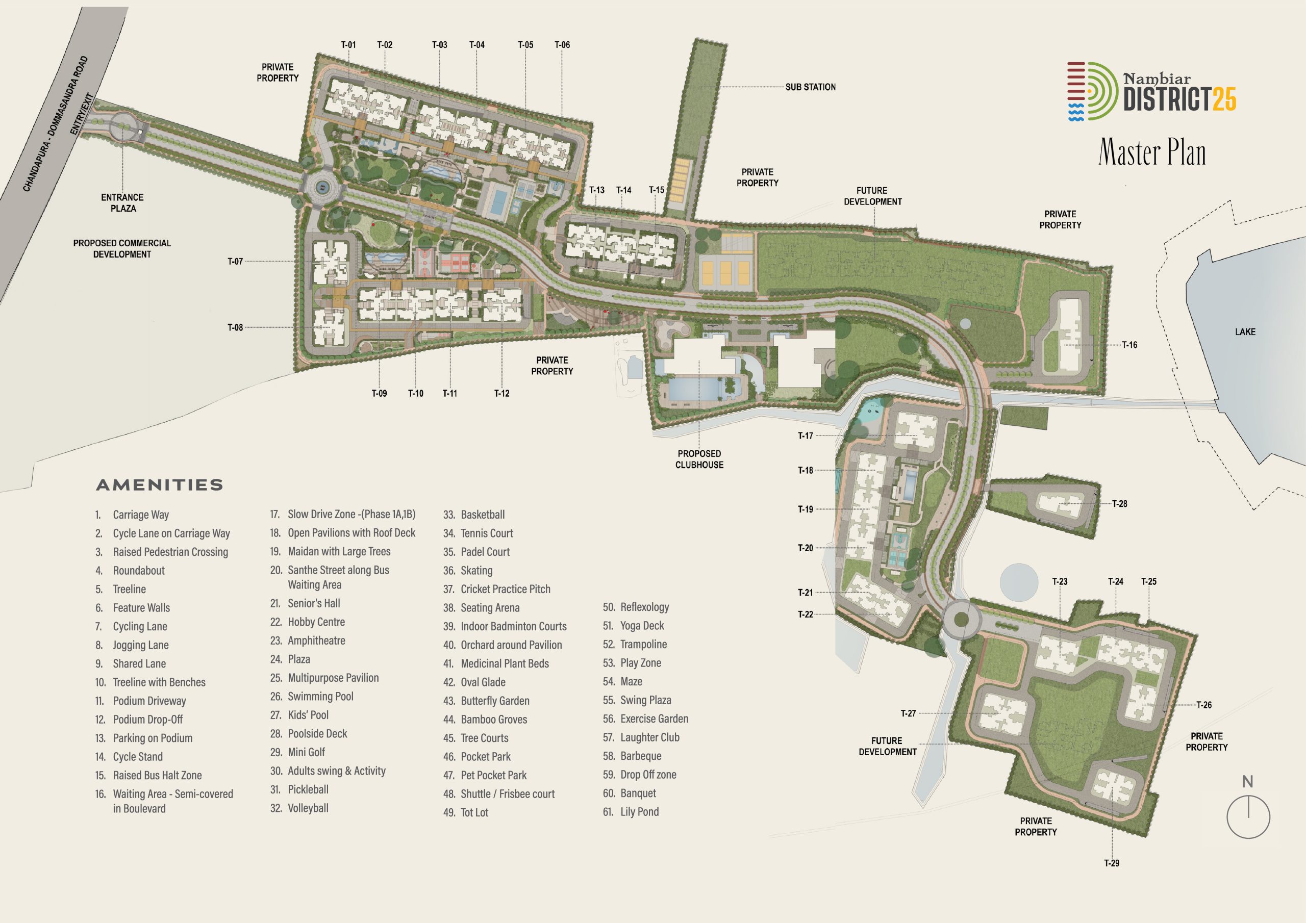 Master Plan
